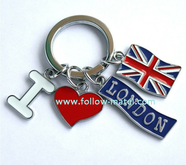keychain2