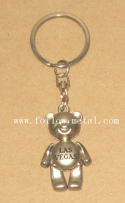 keychain6