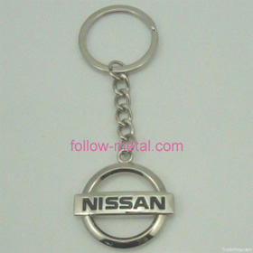 keychain10